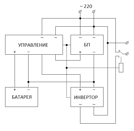 Бесперебойник.png